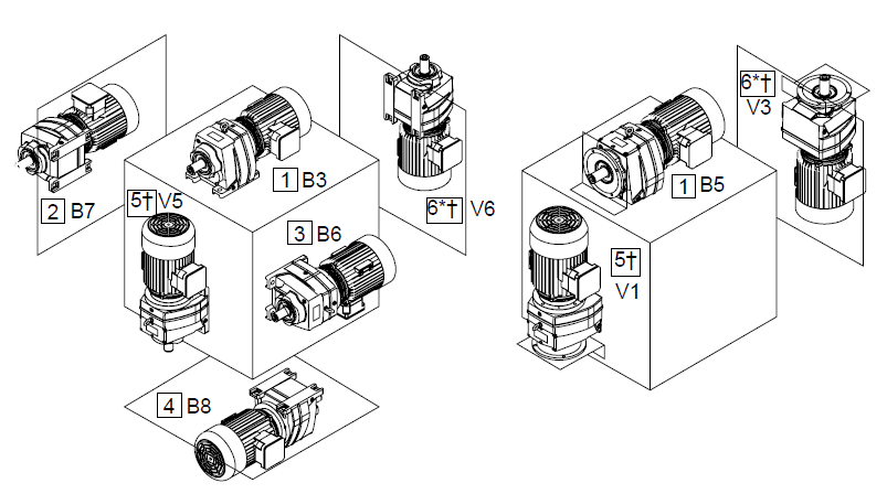 Монтажные положения
