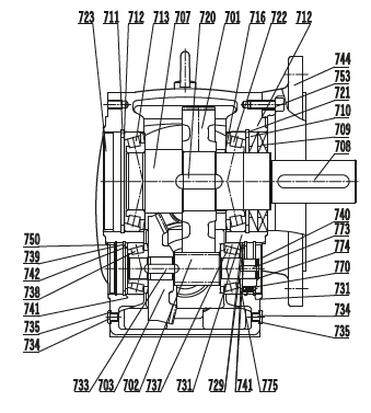 SK 9012.1 - SK 9096.1
