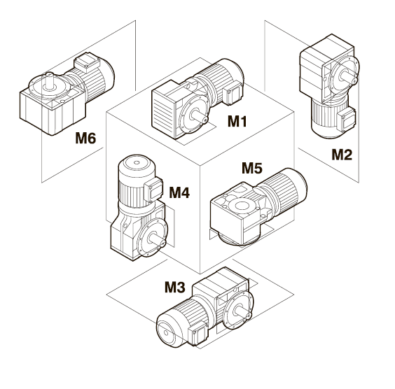 Варианты монтажа цилиндро-конических редукторов VRCF в пространстве