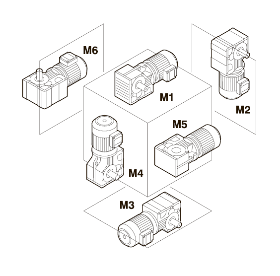 Варианты монтажа цилиндро-конических редукторов VRC в пространстве