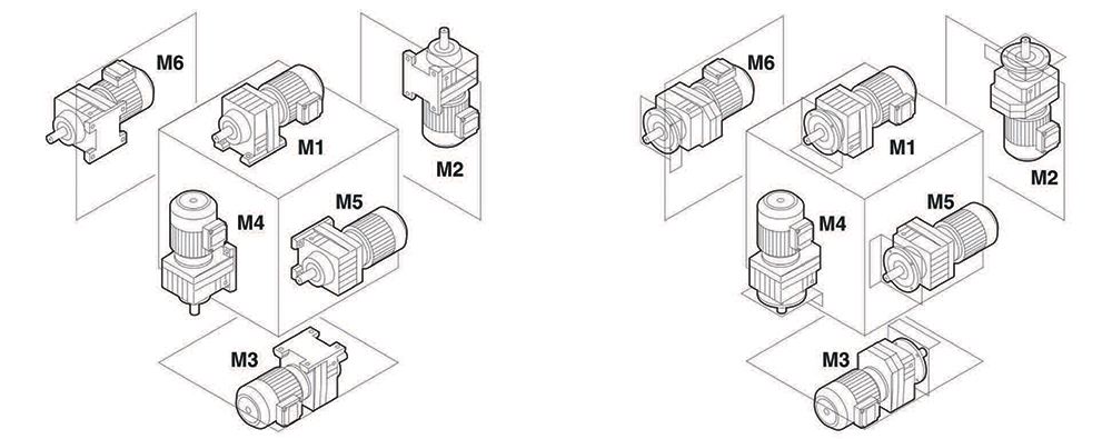 Монтажные положения редуктор VRL