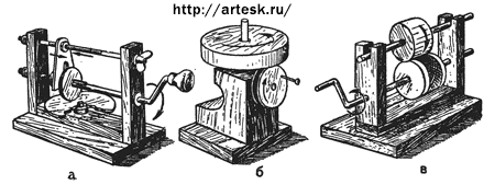 Фрикционная передача