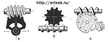 Червячная передача