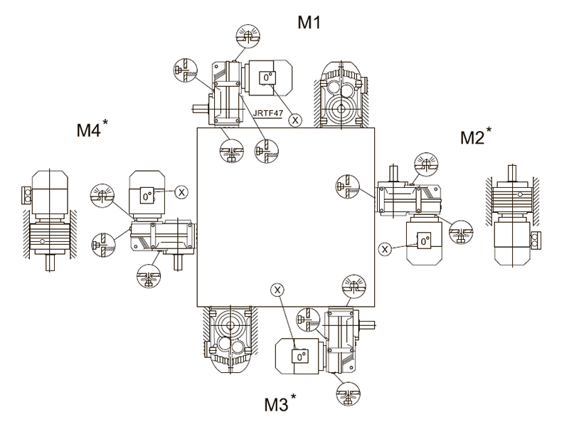 Положение сливной пробки (сапуна) M1, M2, M3, M4 Положение сливной пробки (сапуна) M1, M2, M3, M4