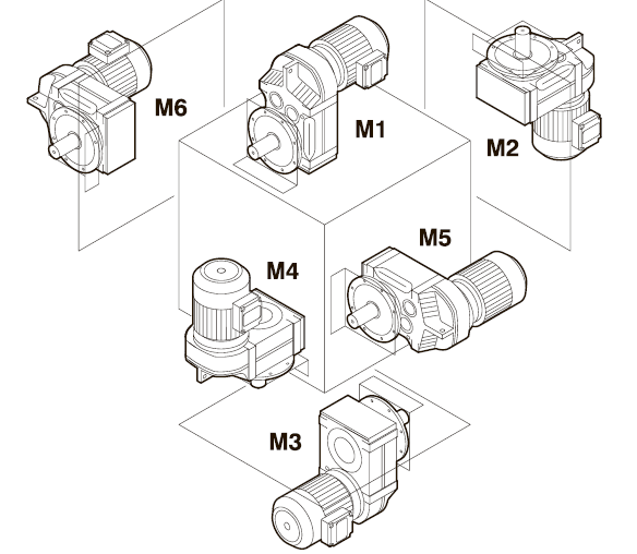 Монтажные положения на фланце