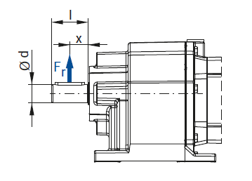 Консольные и осевые нагрузки на выходной вал редуктора Watt Drive (Ватт Драйв) серии WEG Консольные и осевые нагрузки на выходной вал редуктора Watt Drive (Ватт Драйв) серии WEG