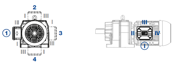 Положение клемной коробки электродвигателя лапы