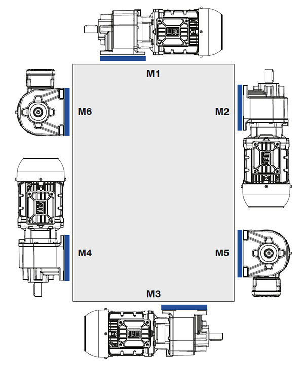 Монтажные положения WEG на лапах
